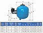 Фильтр GEMAS FILTRONE D=920мм, 33 м3/ч, с бок. вентилем 2", 450кг/0.5-1.0мм (арт.021815)