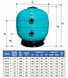 Фильтр GEMAS NEPTUNE COMMERCIAL D=1400мм, подкл. 110мм, 1475кг/0.5-1мм, 475кг/1-3мм, загрузка 1м (арт.021217)